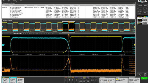 Automated switching loss measurement 