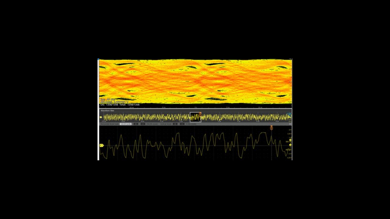 A New Way of Performing Multi-Channel Spectrum Analysis on an Oscilloscope