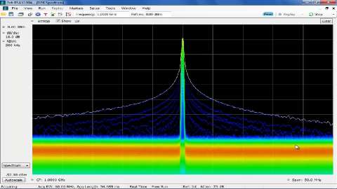 Amplitude Sweep Zero Span