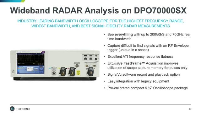 Conquering Wideband Radar