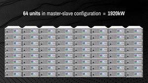 EA ELR Series Regenerative Electronic Loads Overview_en