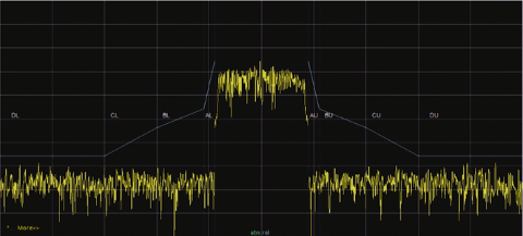 EMI Pre-Compliance Testing for WLAN Devices