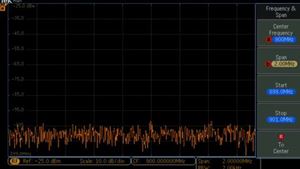 Everyday Design and Debug with an MDO3000 Series Oscilloscope