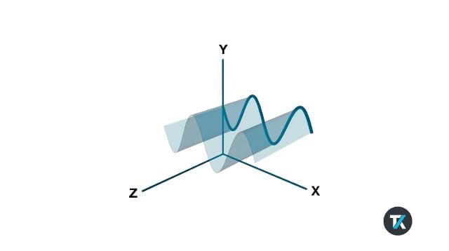 How to Set Up Probes Vertical and Horizontal Settings