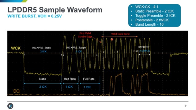 How to Solve Key LPDDR5 DRAM Test Challenges