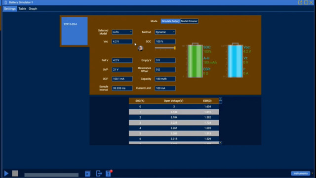 How to Use Keithley KickStart Battery Simulator App_en