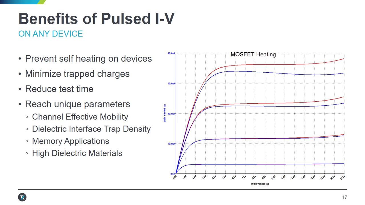 Improving Characterization and Measurement Practices for Research