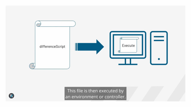 Introduction to Scripting What is Scripting_en