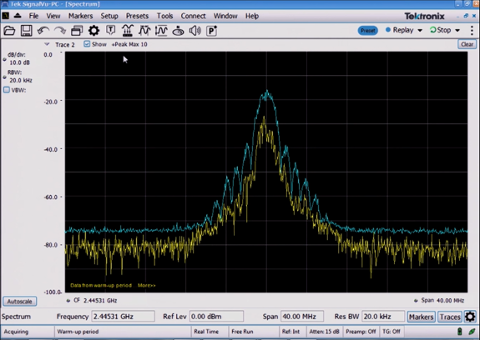 Parametric Test for ZigBee Devices