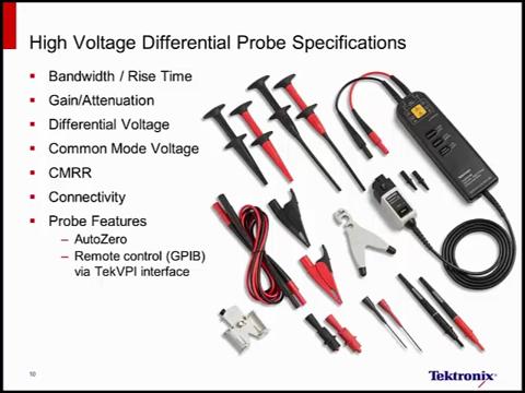 Power Probing Techniques and Tips