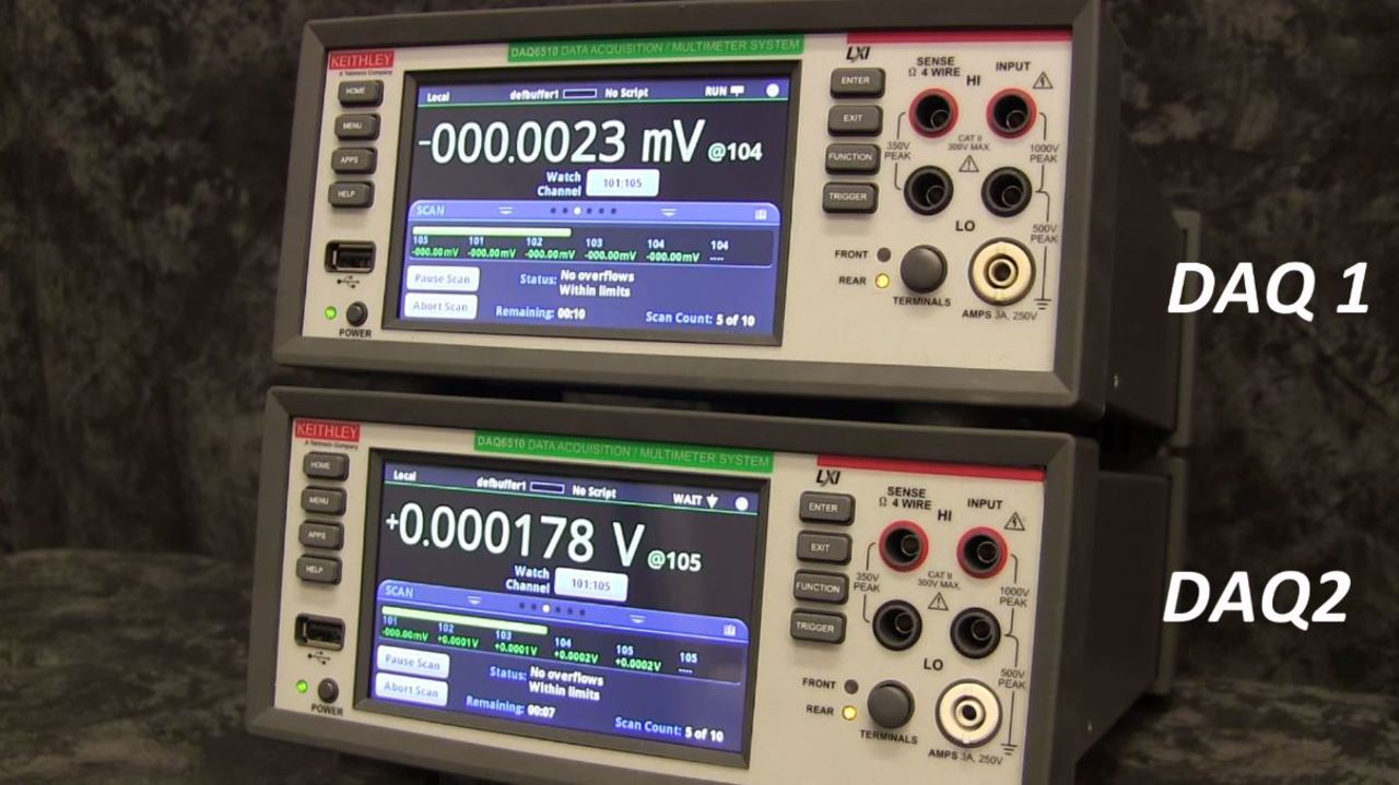 Pro Tip Chaining DAQs with Digital IO for more Scan Channels