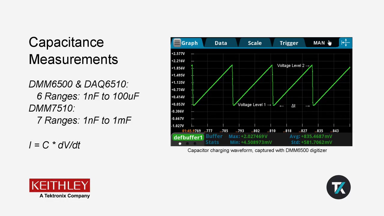 Pro Tip Functions to Know  Capacitance Measurements