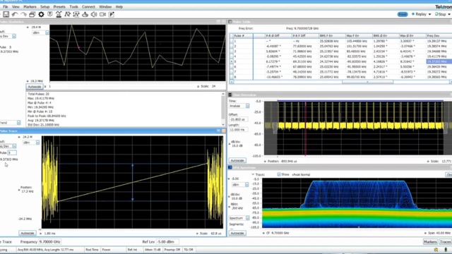 Pulse Measurement Suite