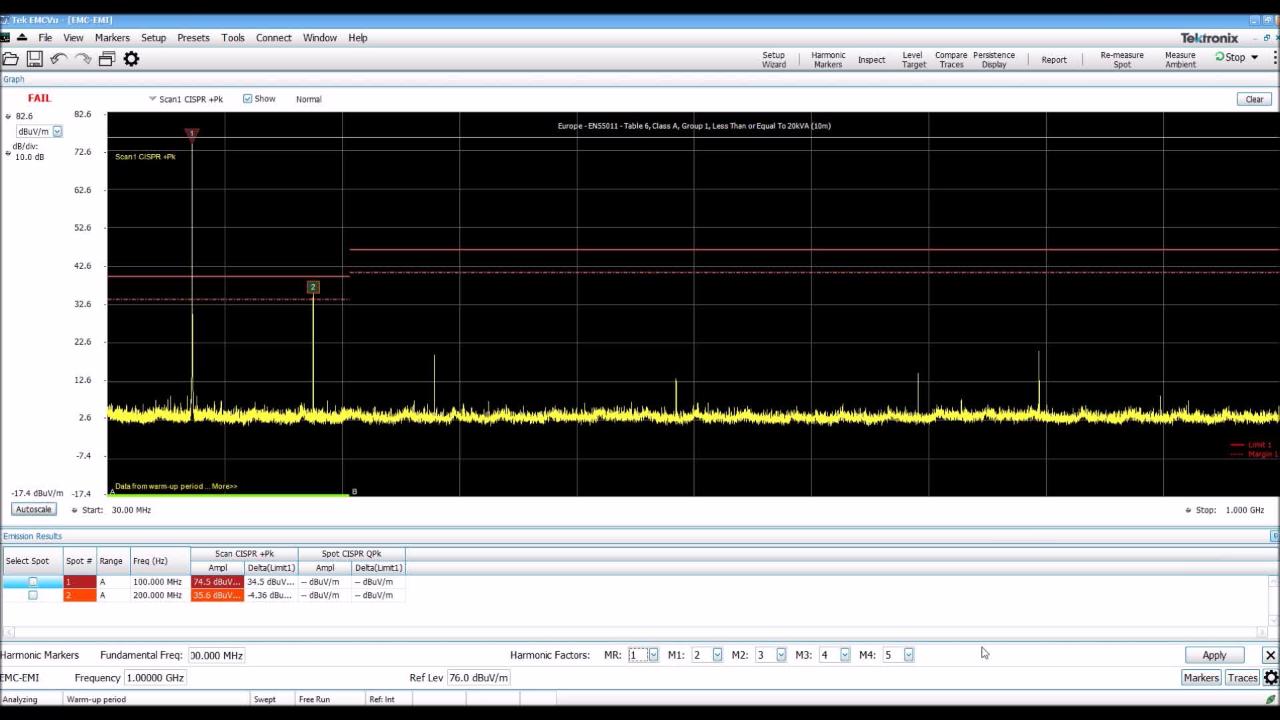 SignalVu-PC with EMCVu - Harmonic Markers