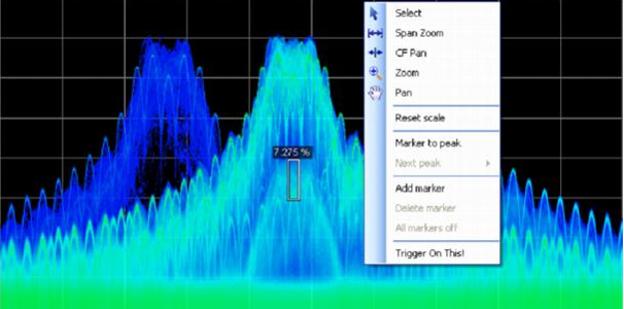 Techniques for Validating Electronic Countermeasures