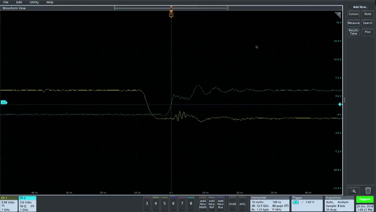 Testing Vgs Vds and deadtime analysis