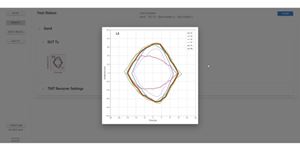 TMT4 Margin Tester Custom Scan Demo_en