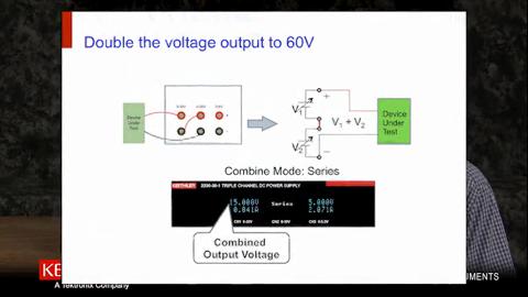 Upgrade Your Testing Capability with the Newest Multichannel Power Supplies