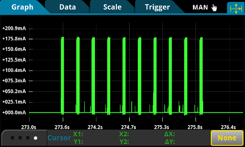 Using Edge Trigger on Current to Capture a Transient Event of a BLE Low Power Device