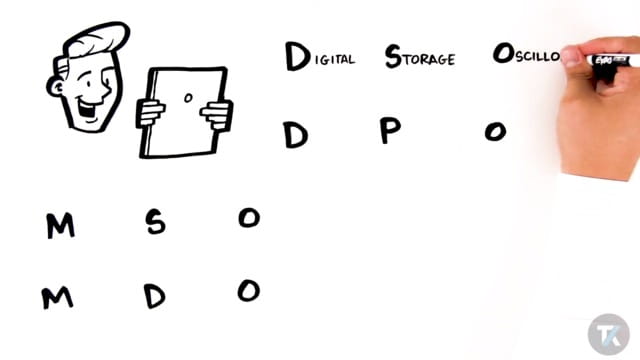 What are the types of oscilloscopes