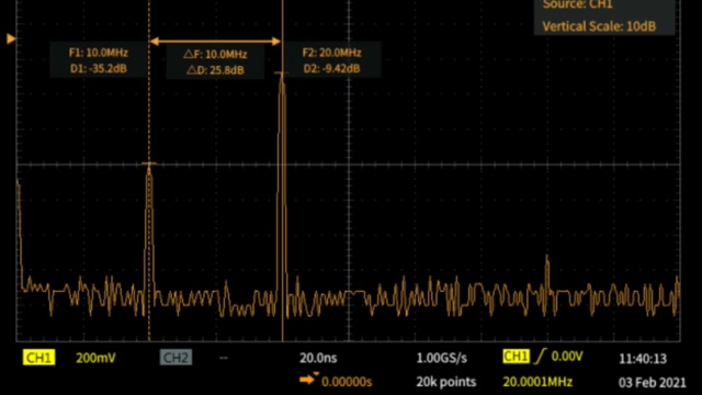 What is Fast Fourier Transform