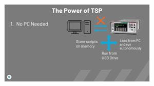 What is TSP_en