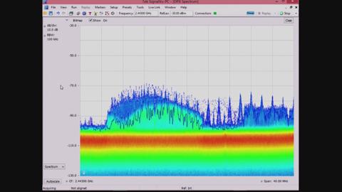 Wireless LAN demonstration with the RSA306 and SignalVu-PC