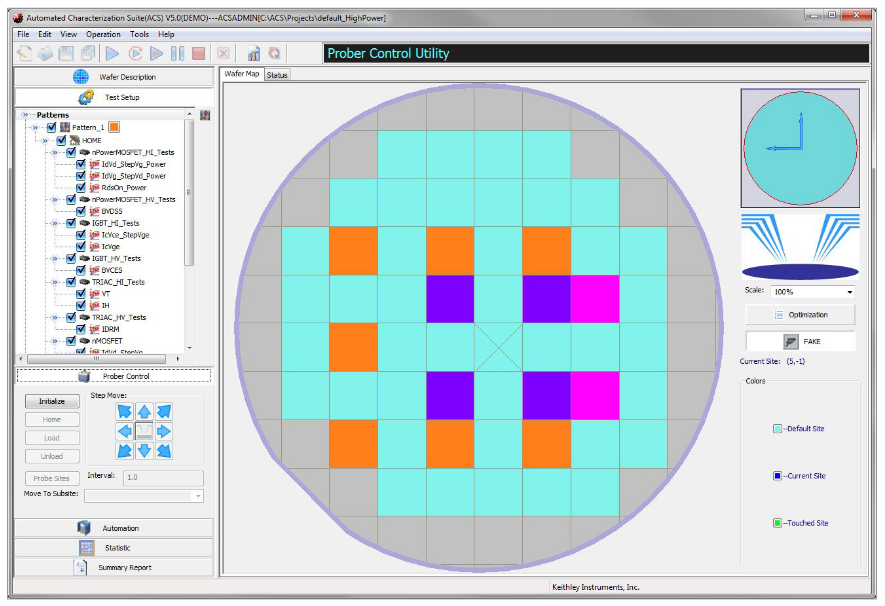 2001 SPECIFIED CALIBRATION INTERVALS