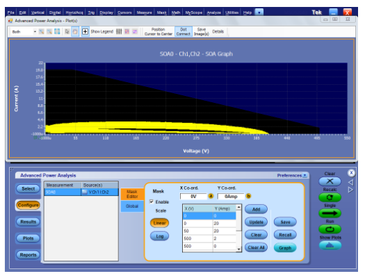 2001 SPECIFIED CALIBRATION INTERVALS