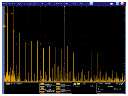 2001 SPECIFIED CALIBRATION INTERVALS