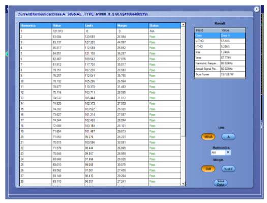 2001 SPECIFIED CALIBRATION INTERVALS