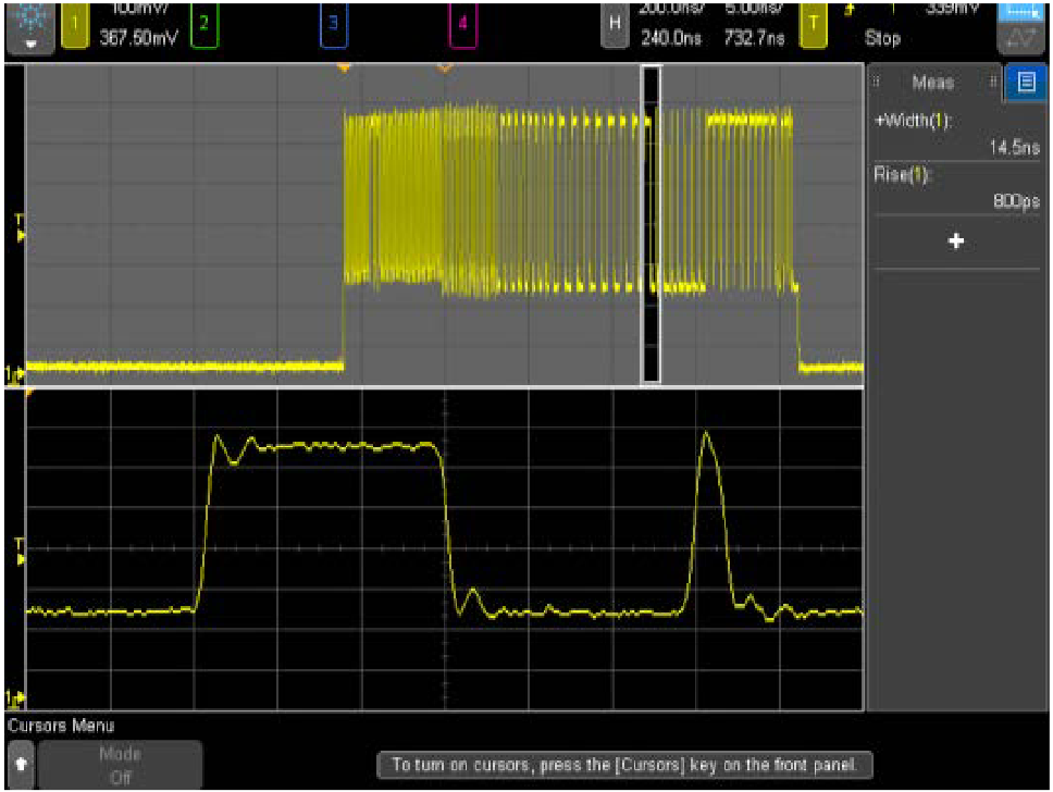 Signal Fidelity and Measurement Accuracy