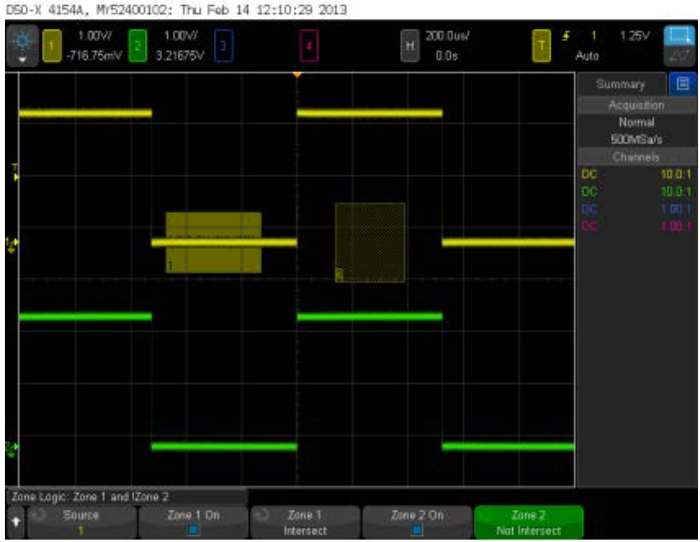Graphical Triggering