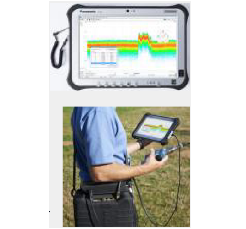 Dedicated RF Acquisition System