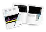 Measuring Digital Clock Stability and Jitter with an Oscilloscope