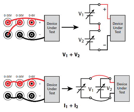 parallel-series-operation