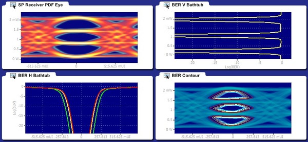 80SJARB-80SJNB-Analysis-Software-For-DSA8300-Oscilloscope-Datasheet-EN_US-13-L