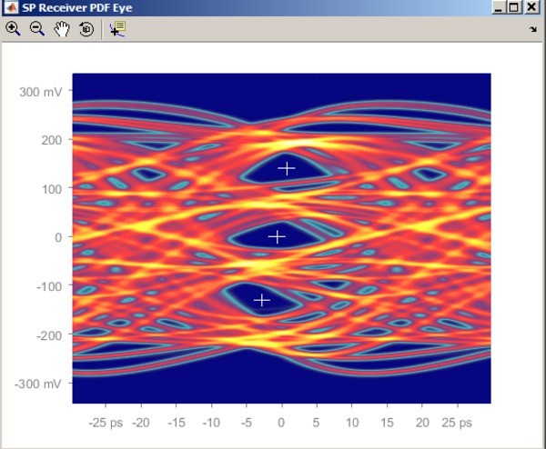 80SJARB-80SJNB-Analysis-Software-For-DSA8300-Oscilloscope-Datasheet-EN_US-14-L