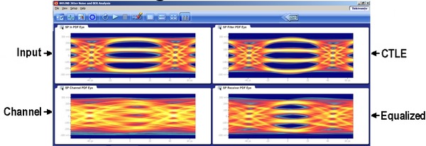 80SJARB-80SJNB-Analysis-Software-For-DSA8300-Oscilloscope-Datasheet-EN_US-15-L