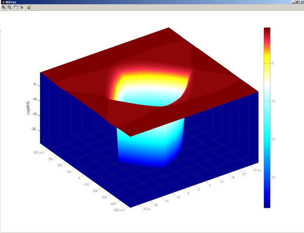 80SJARB-80SJNB-Analysis-Software-For-DSA8300-Oscilloscope-Datasheet-EN_US-16-L