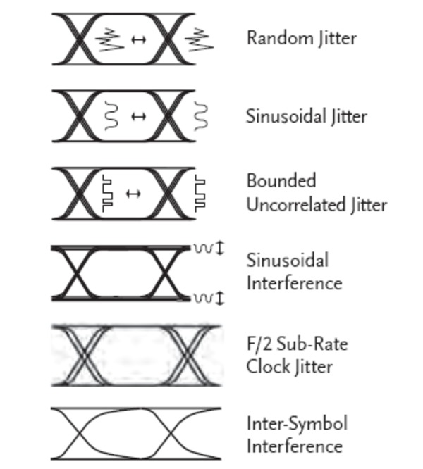 BERTScopeBSXDatasheet-EN_US-20-L