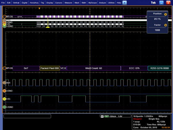 D-PHY-D-PHYTX-SR-DPHY-Datasheet-EN_US-22-L