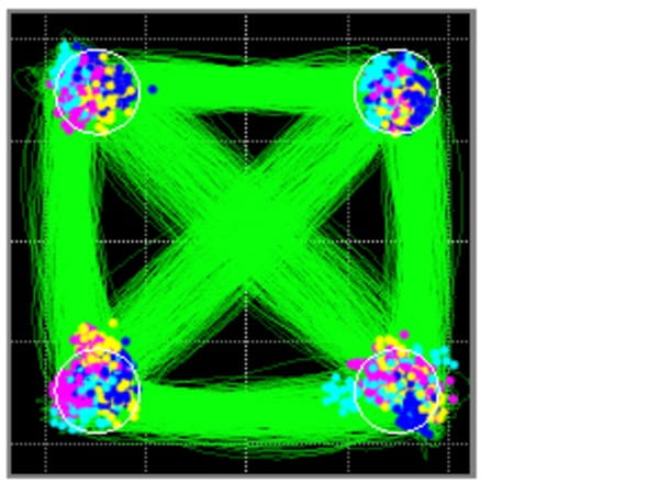 OM1106-Optical-Modulation-Analysis-Software-Datasheet-EN_US-17-L