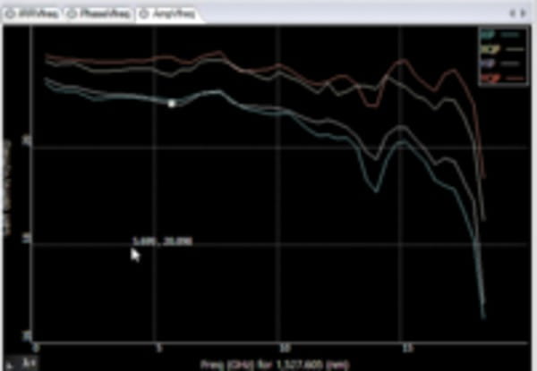 OM1106-Optical-Modulation-Analysis-Software-Datasheet-EN_US-29-L
