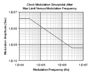 PSPL1P601-602-Pulse-Generator-Datasheet--968212-17-N.jpg PSPL1P601-602-Pulse-Generator-Datasheet--968212-17-N