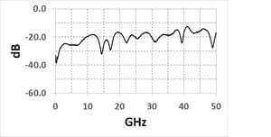 PSPL5542-Datasheet--757076-11-N.jpg PSPL5542-Datasheet--757076-11-N