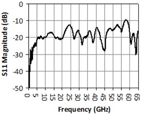 PSPL5543-Datasheet--213909-10-N.jpg PSPL5543-Datasheet--213909-10-N
