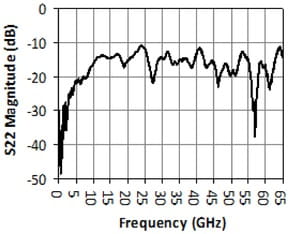 PSPL5543-Datasheet--213909-11-N.jpg PSPL5543-Datasheet--213909-11-N