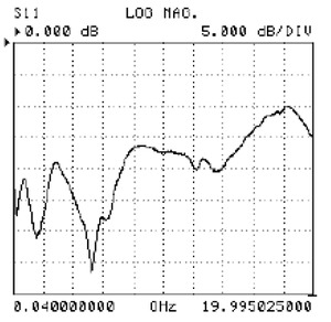 PSPL5545-Datasheet-754956-11-N.jpg PSPL5545-Datasheet-754956-11-N