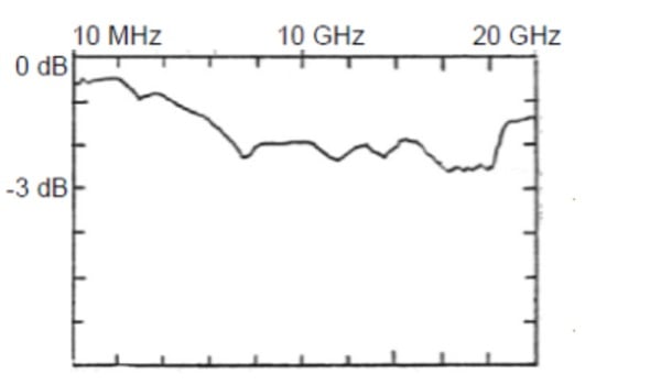 PSPL5547-Datasheet-EN_US-10-L